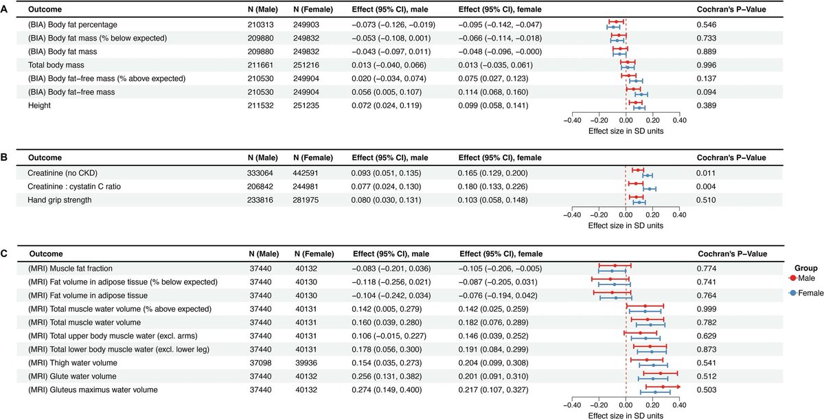 Crémieux tweet media