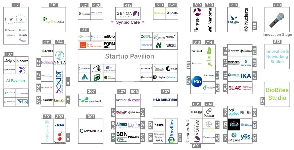SynBioBeta tweet media