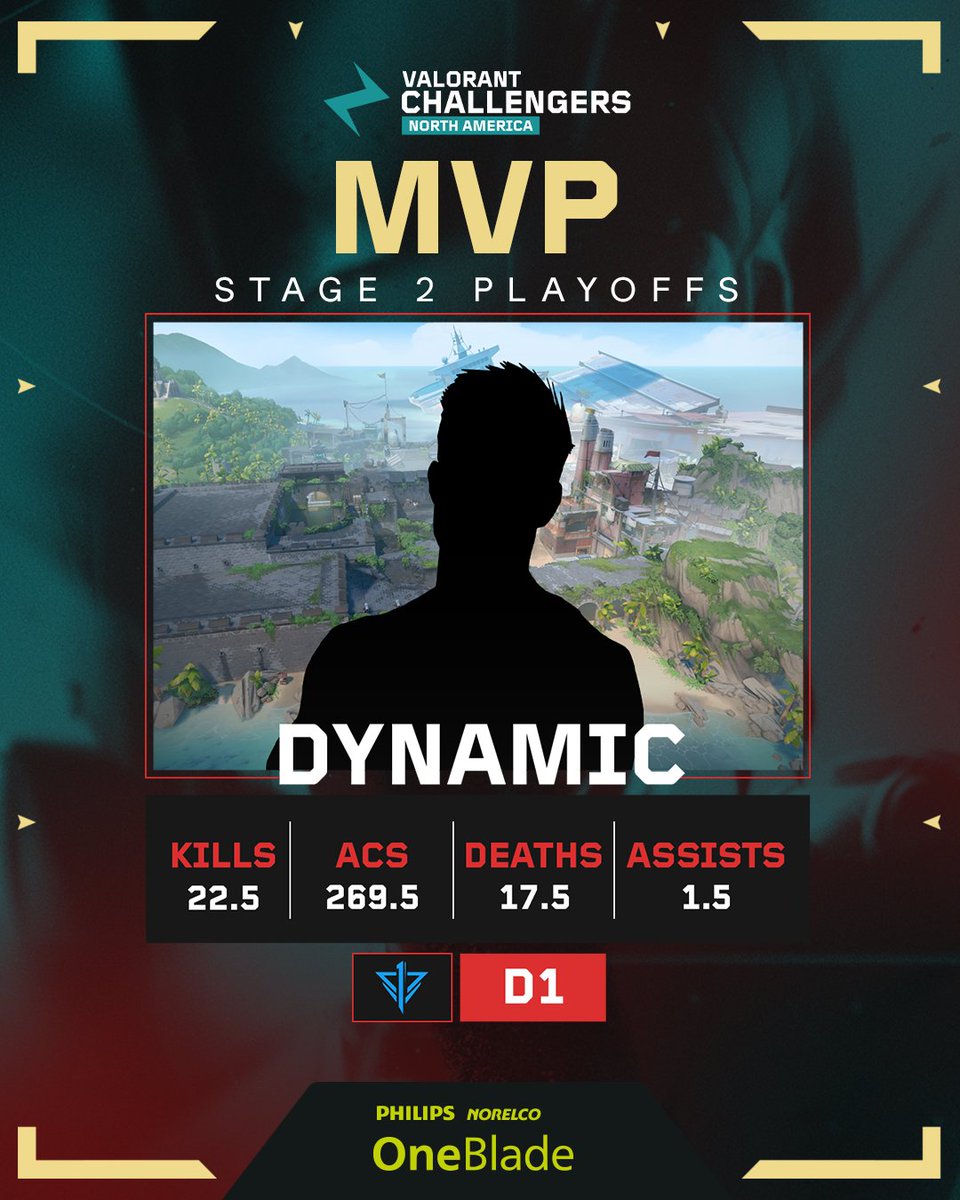 ACE VALORANT Challengers NA tweet media