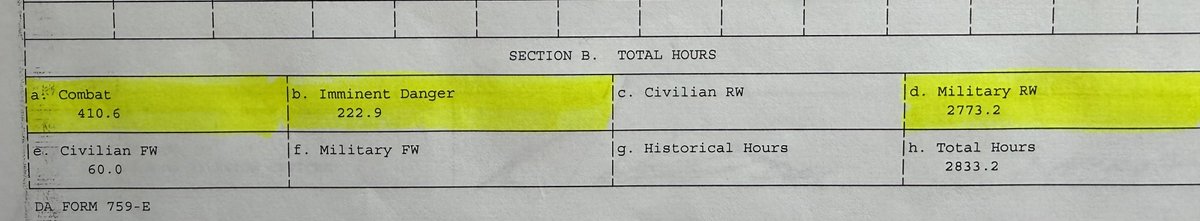 JOHNMACCW5's tweet photo. Continuing my Story.

May 2007
#FortRucker
#FortWainwright

My PCS (Permanent Change of Station) or departure award from Fort Rucker is having an identity crisis. It's an #Army Commendation Medal claiming Meritorious Service 🤪

More receipts, attached.

Flying hours are updated, and I have this paper now that says I can operate on behalf of the #Army Directorate of Evaluations and Standardization (DES) as necessary.

Point of Contact (POC) for that authorization, my old friend, CW4 Frank Reis. 

I went to a party at Frank's house, maybe Enterprise, Alabama, and got shocked by his pool. Yes, his pool light had a bad ground, and you had to get shocked, to go swimming. No shit. We're premier maintenance guys.