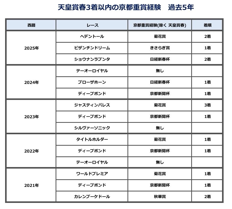 よしな tweet media