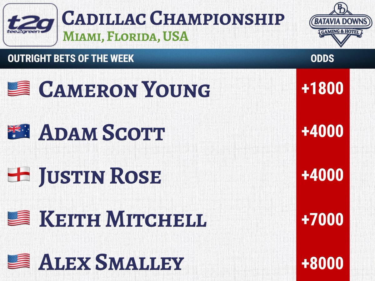 Tee 2 Green tweet media