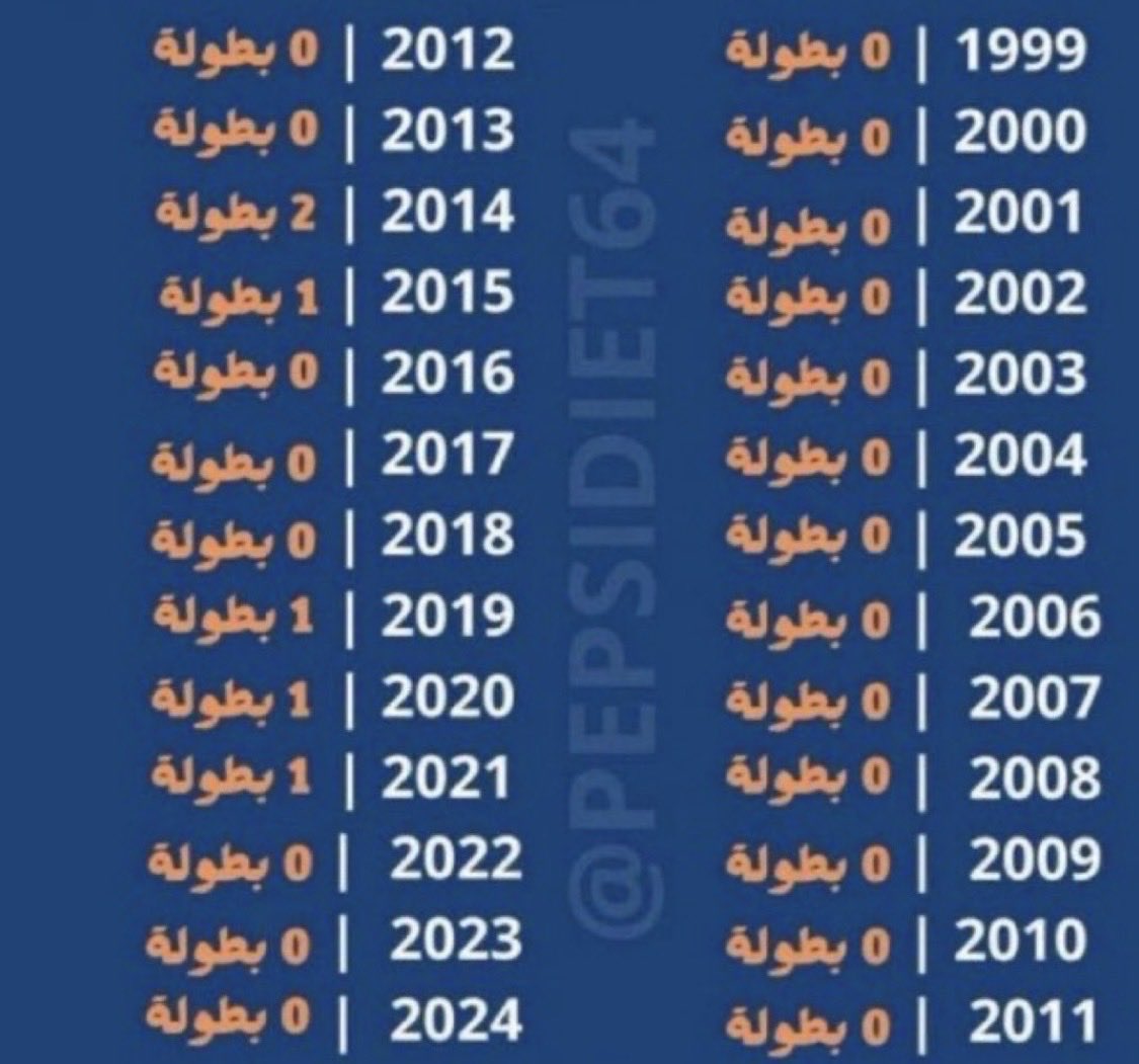 𝐴𝑙𝑖 tweet media