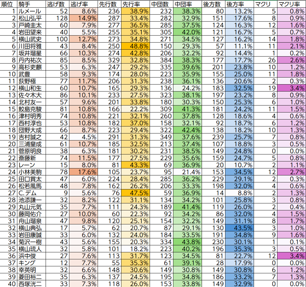 樋野竜司／ヒノくん tweet media