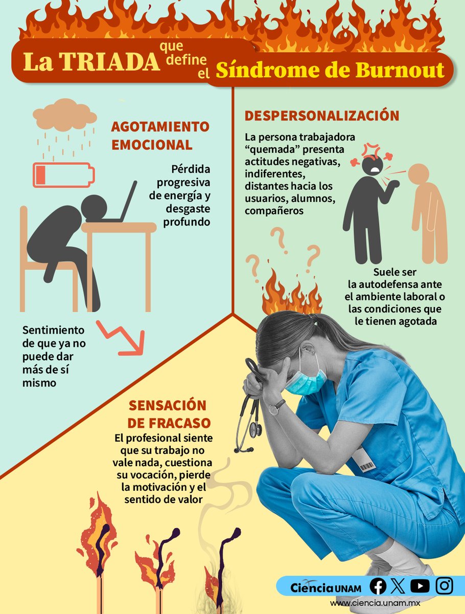 Ciencia UNAM tweet media