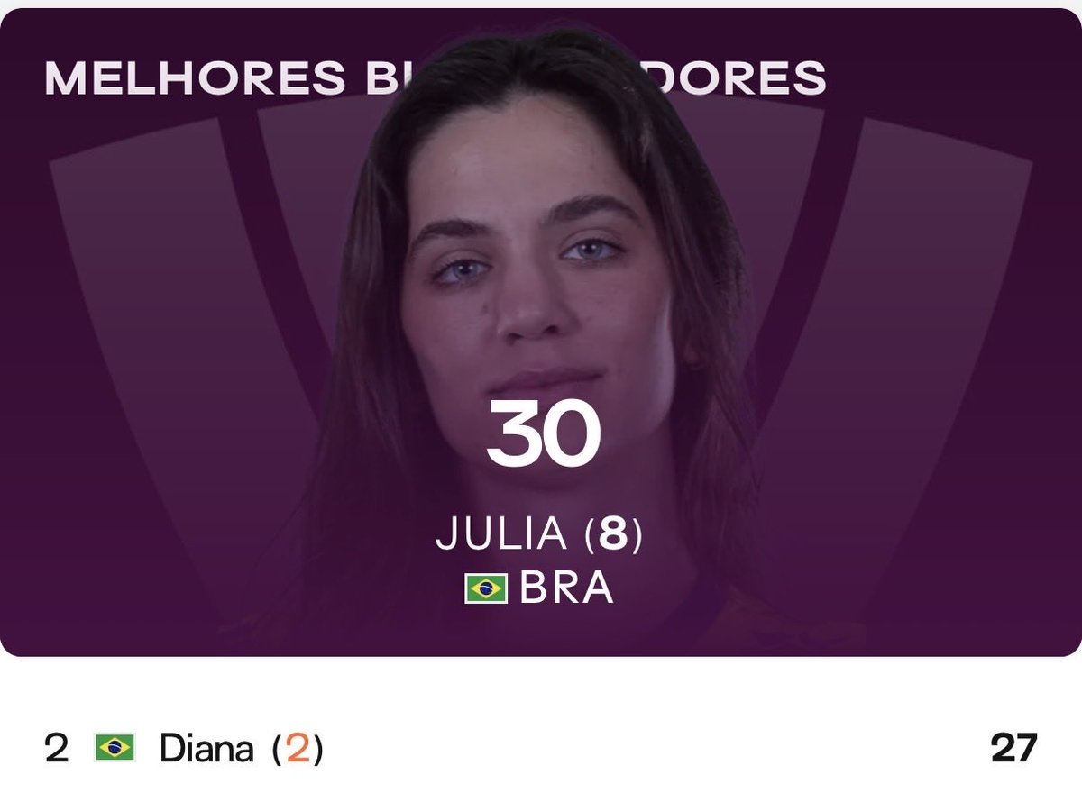 Pipe da Ana Crisquina 💙💛 tweet media