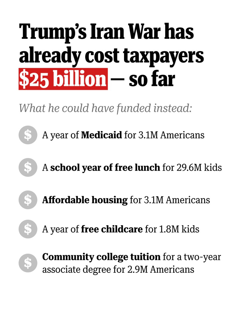 Democrats tweet media