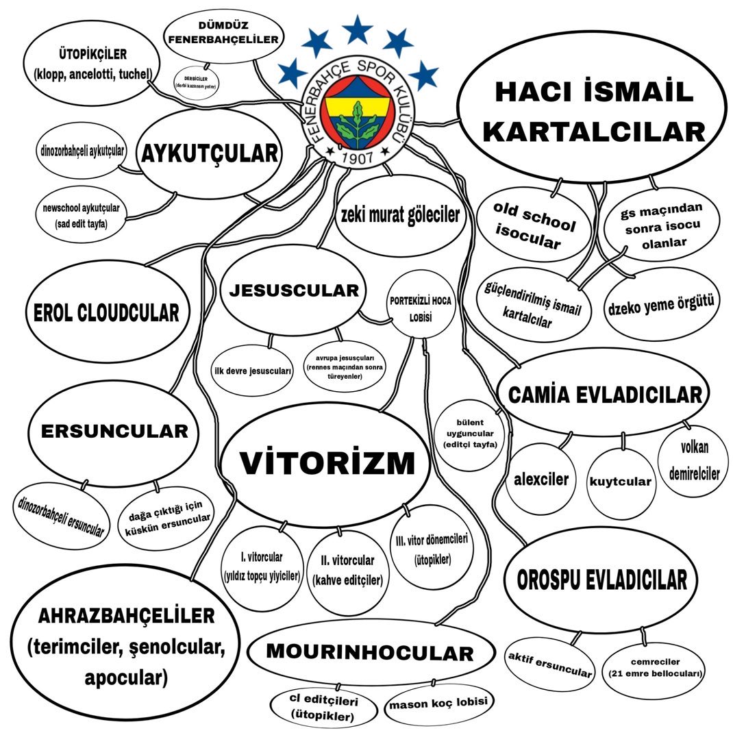 uruk-hai tweet media
