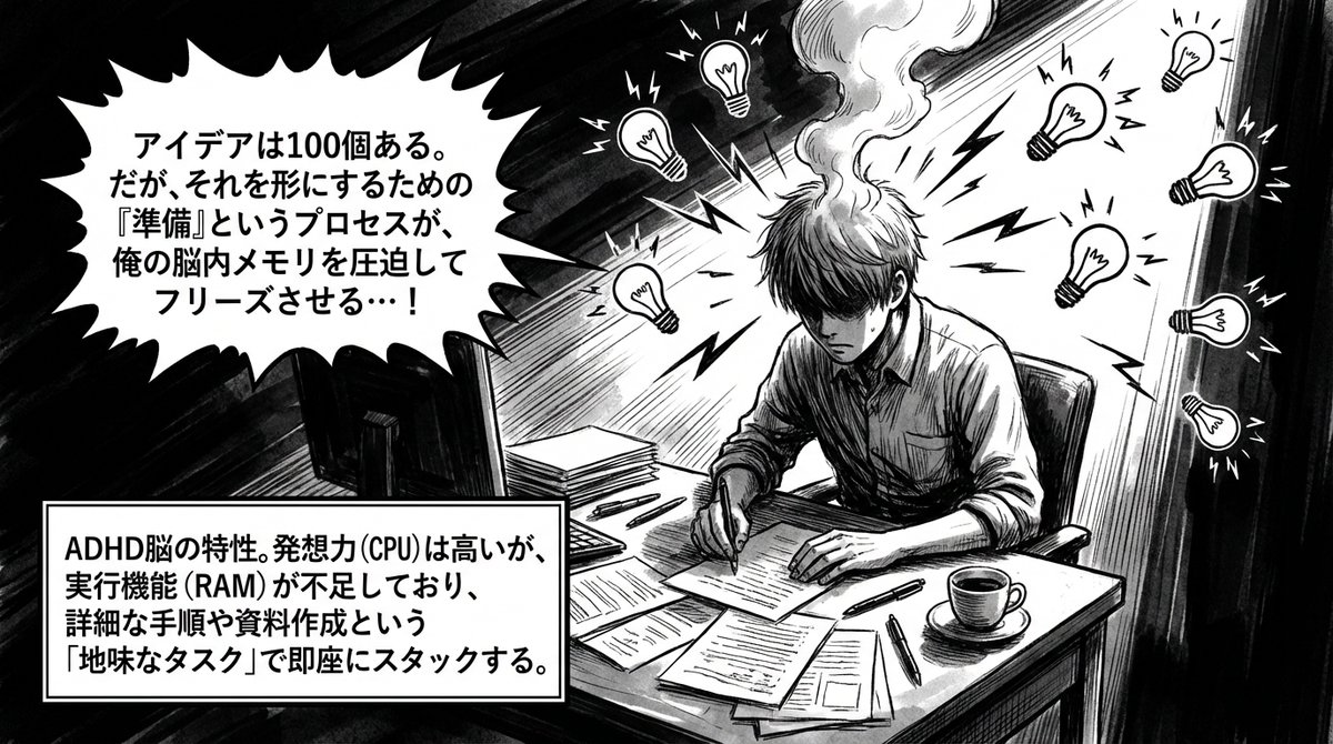 hack_sales_log's tweet image. ADHDの脳は高火力だが冷却不足で常にフリーズする。気合いで直すな。Claudeを「外部脳」として接続し、ポンコツな実行プロセスを丸投げしろ。思考の具現化こそが我々のOSの最適解だ。AIを外付けし、ボトルネックを物理的に排除せよ。 #ADHD #発達障害 #脳パ