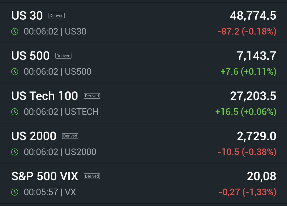 Pedro Gallego Gil tweet media