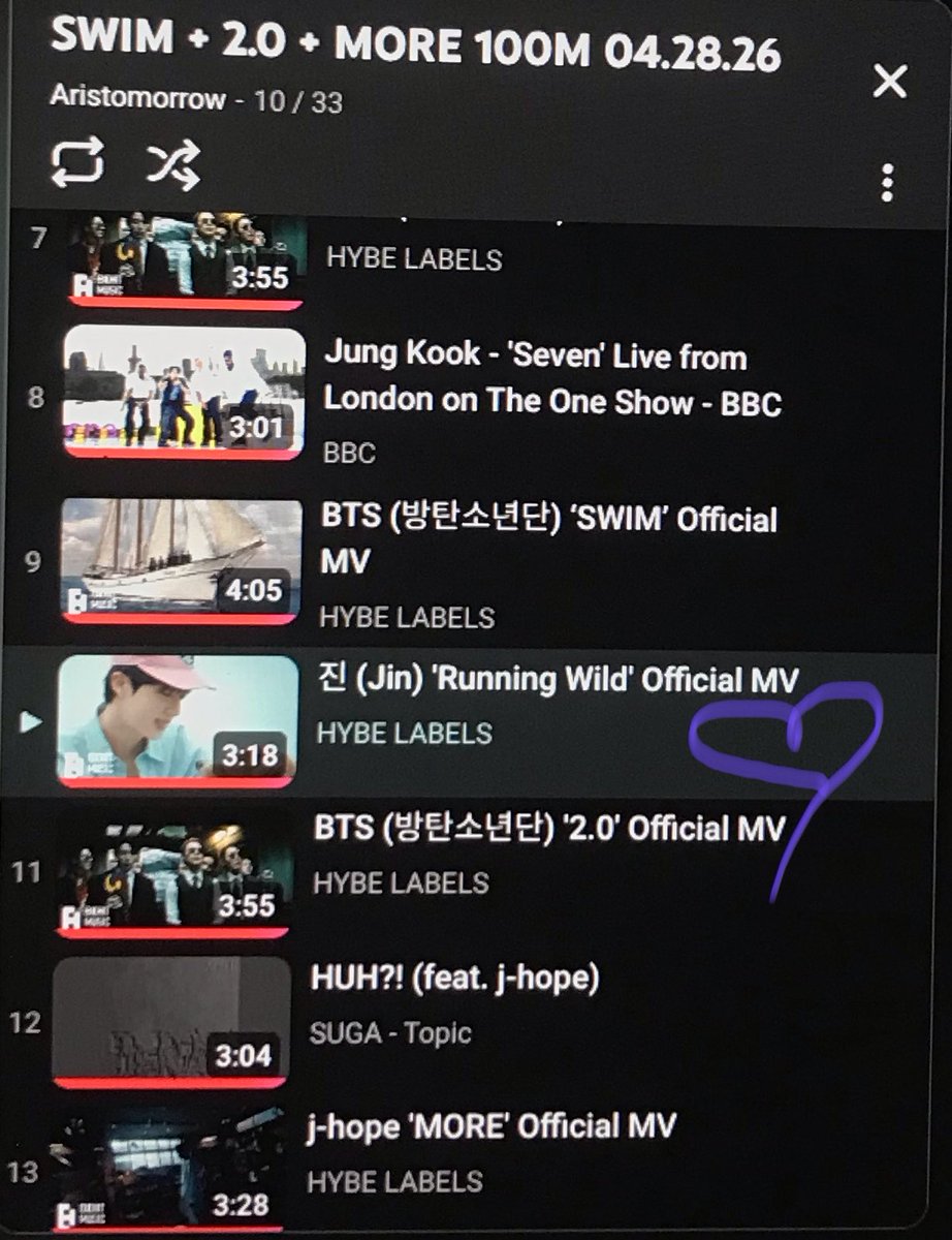 summarie⁷ 💜 tweet media