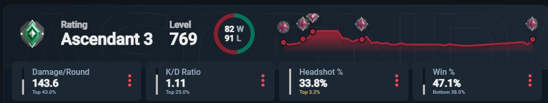 Paladineeh tweet media