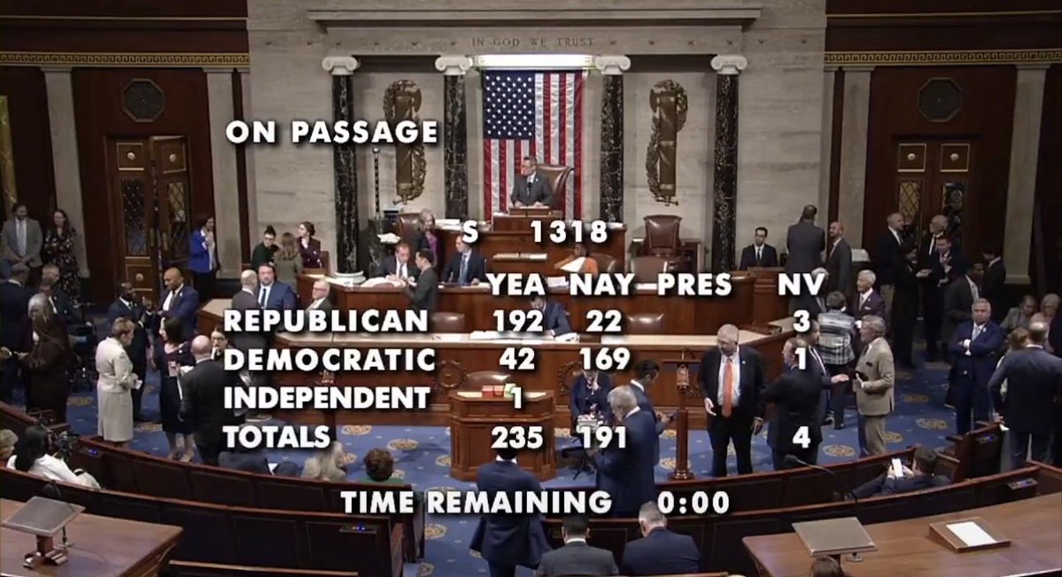 PrometeusCT's tweet image. #USHouse 🇺🇸 #CBDC #BAN 

📍The US House just PASSED a 3 year FISA extension that includes a BAN on CBDC, 235-191

It now heads to the Senate, but Leader Thune vowed that a CBDC ban is DONE for in the Senate.

Senate might now strip the anti-CBDC language out when it gets there.