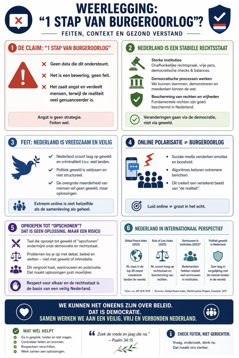 InfoGraphicFact tweet media