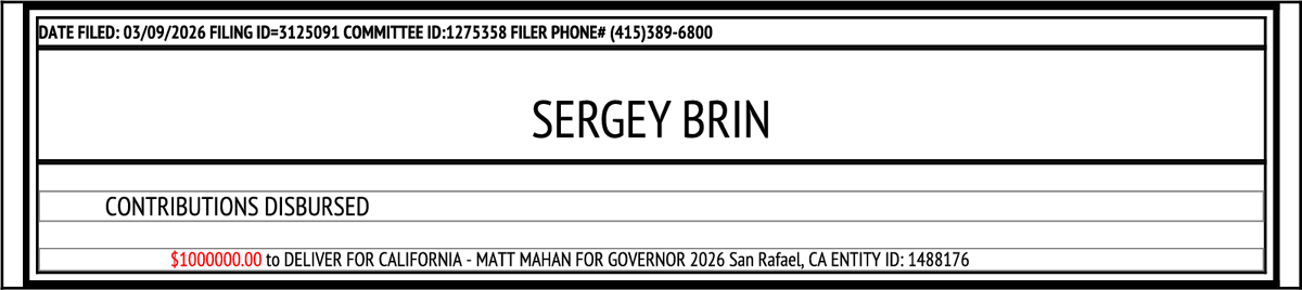 JohnMithReads's tweet photo. @DHASMing @Twolfrecovery Sergey Brin donated the max $39,200 directly to Matt Mahan per a 2/11/26 SF Chron article and $1 million to the Mahan PAC. https://t.co/Qmd65OxHBE