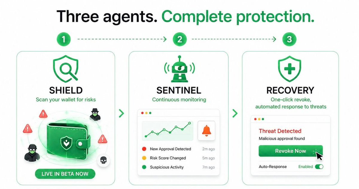 Cerberus tweet media