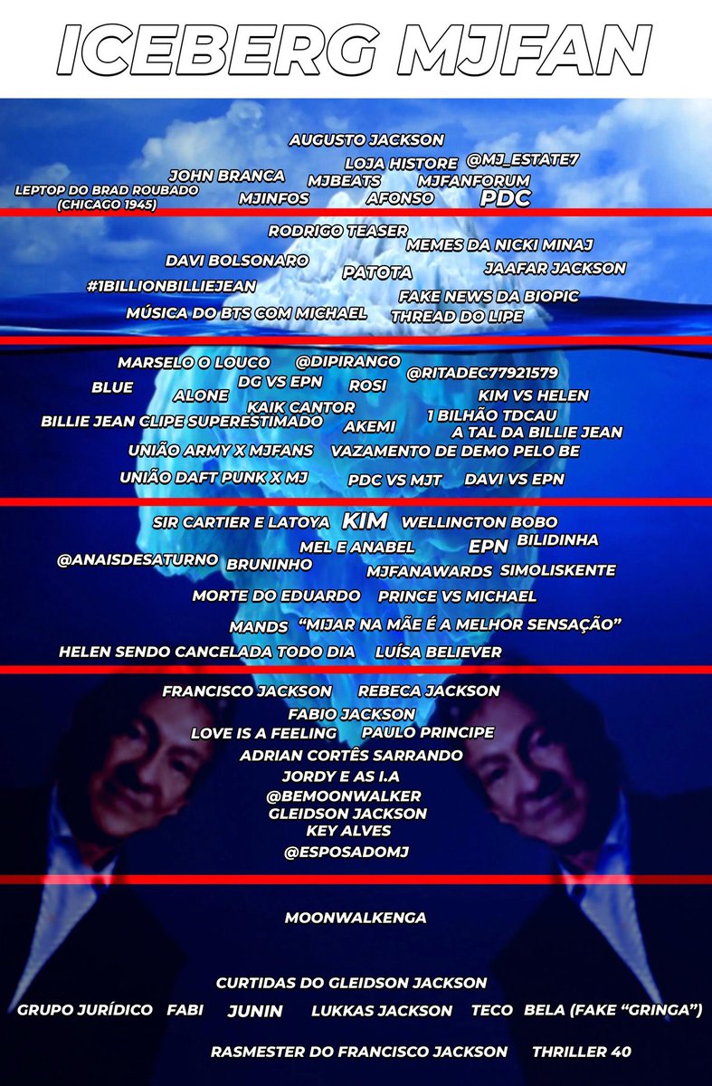 🌈PDC & John Branca • Conta de Casal tweet media
