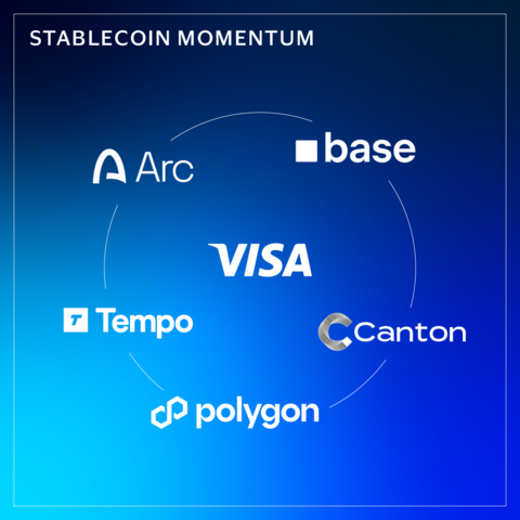 Crypto Coin Show tweet media