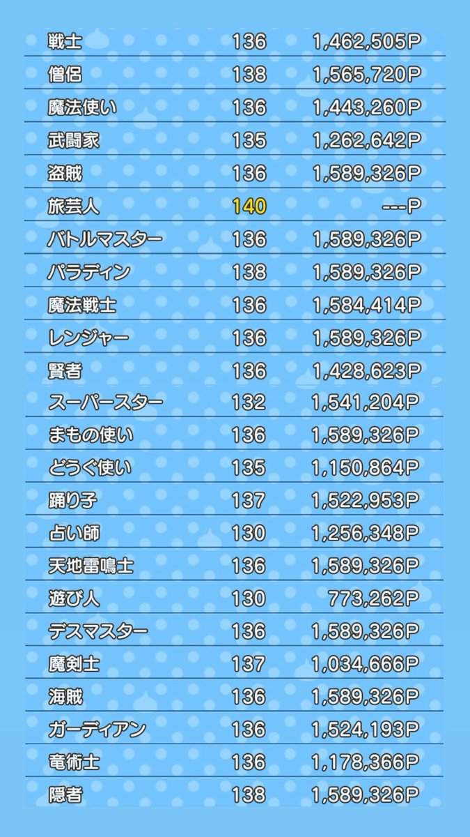 ぽん tweet media