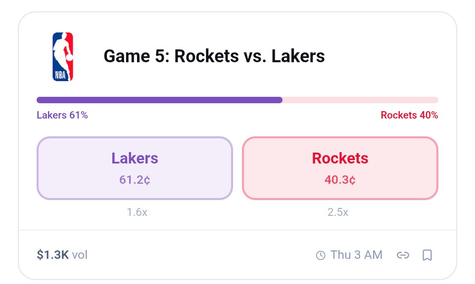 PredictBase | Prediction Markets tweet media
