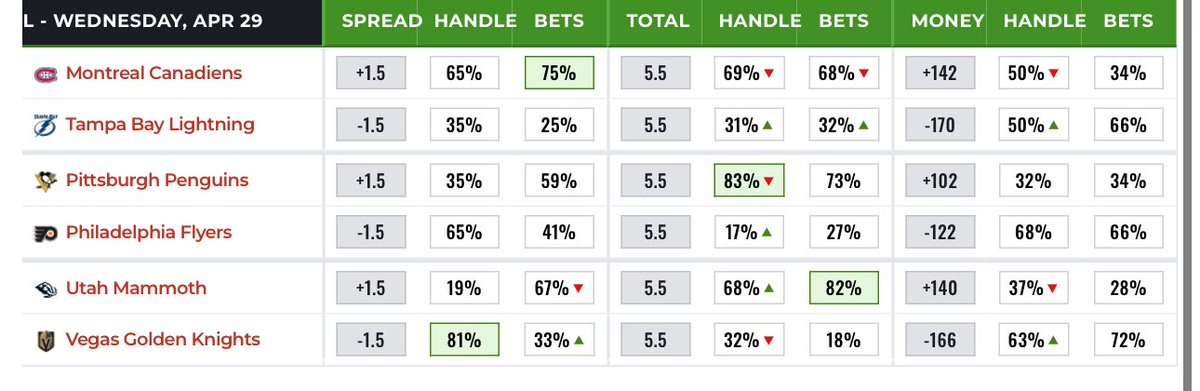 dolocole tweet media