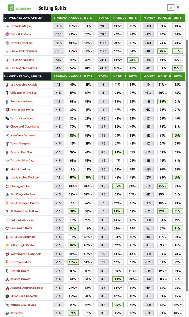 dolocole tweet media