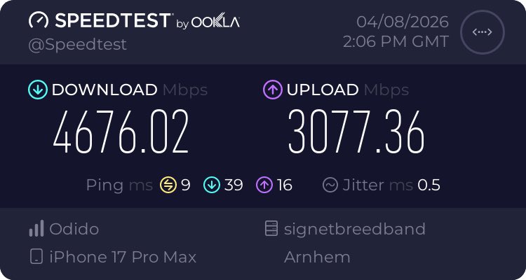 Its_MikeNL's tweet photo. @Speedtest https://t.co/oUdr8PtpVH