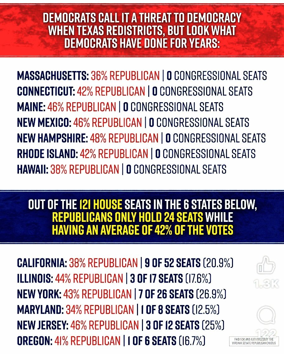 WeAreAllBack's tweet photo. @BarackObama Obama will always be known as the divider in chief. He fuelled the RACE card and attacked the white American citizens non-stop. https://t.co/I9uxrrcf00