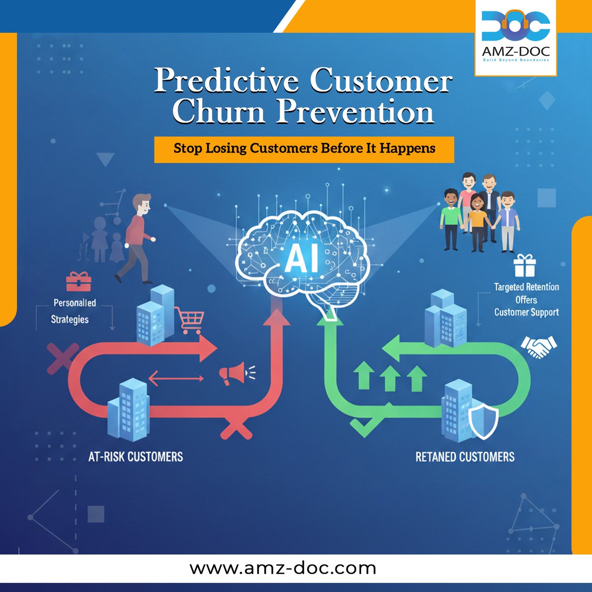 AMZDOC_VA's tweet image. Stop losing customers before they leave. 
AI-powered predictive churn helps you detect at-risk users early &amp;amp; take action with targeted retention strategies.
Retain smarter. Grow faster.
bit.ly/4n8gDZG

#CustomerRetention #AI #ChurnPrevention
