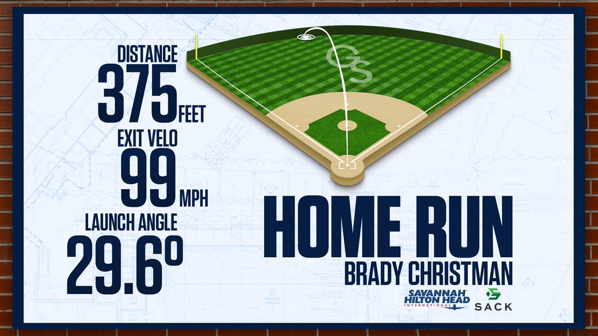 Georgia Southern Baseball tweet media
