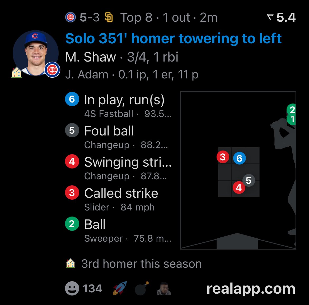 CubsZone's tweet photo. MATT SHAW HOMER https://t.co/83jBlFusH6