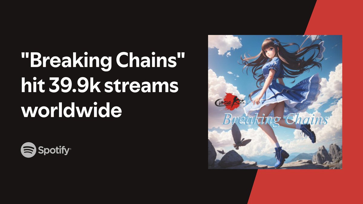 circleksk_music's tweet photo. Breaking Chains hit 39.9k streams worldwide! 🌏✨
ということで 4万まで、残り100再生となりました㊗️
いつも応援ありがとうございます。
https://t.co/niGR0VD5ei
#Spotify #CircleKSK #BreakingChains https://t.co/2U5Tvr7Der