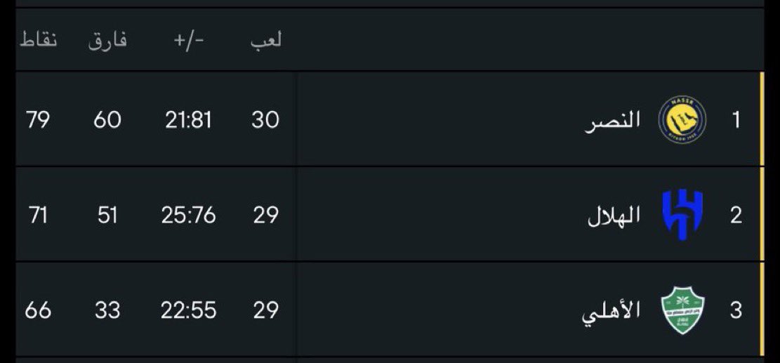 فيصل tweet media
