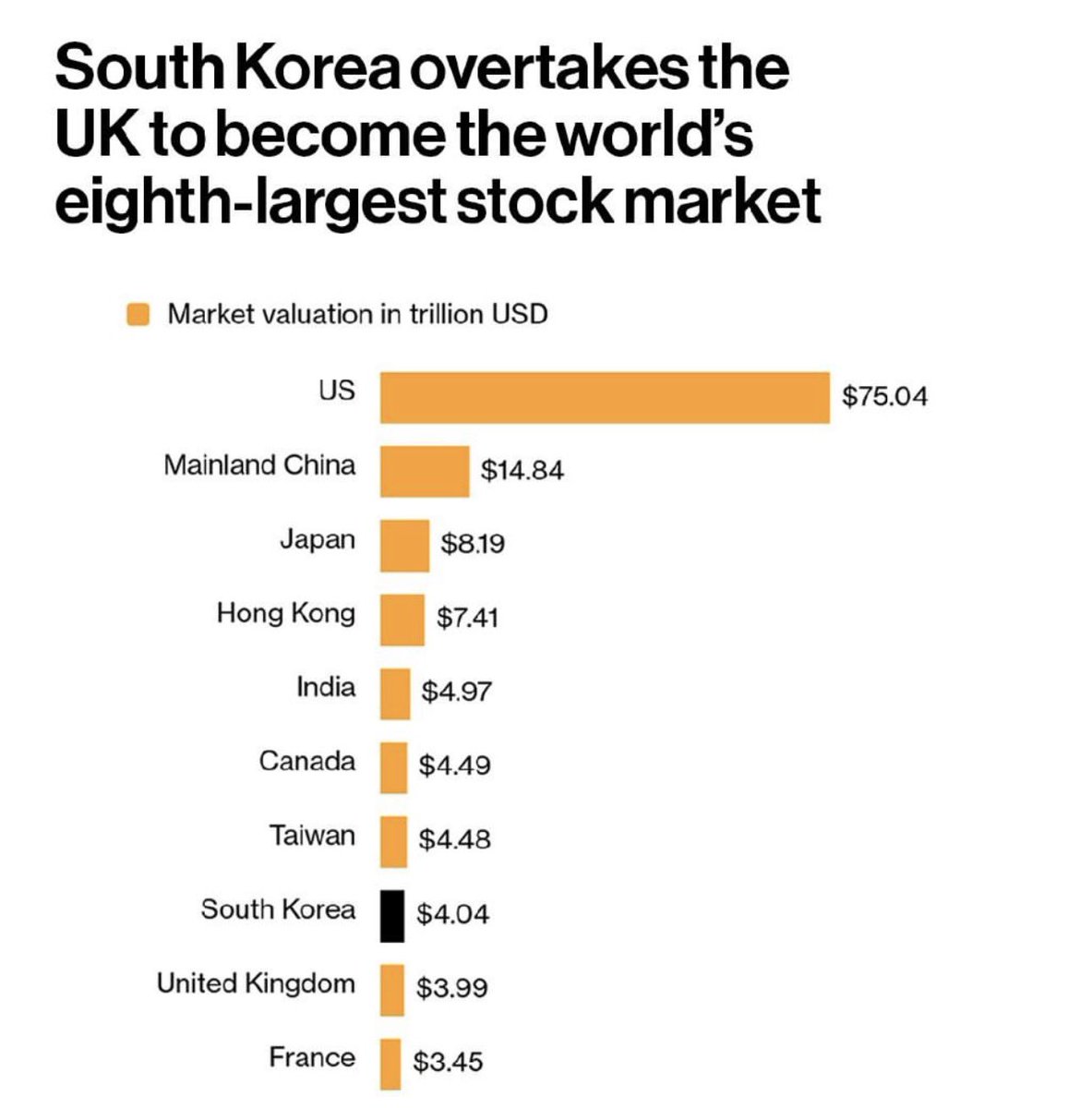 Dan Collins tweet media