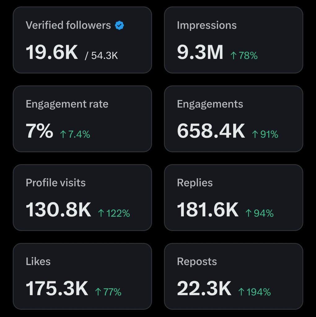 Civilian tweet media