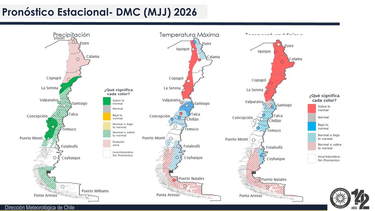 MeteoChile tweet media