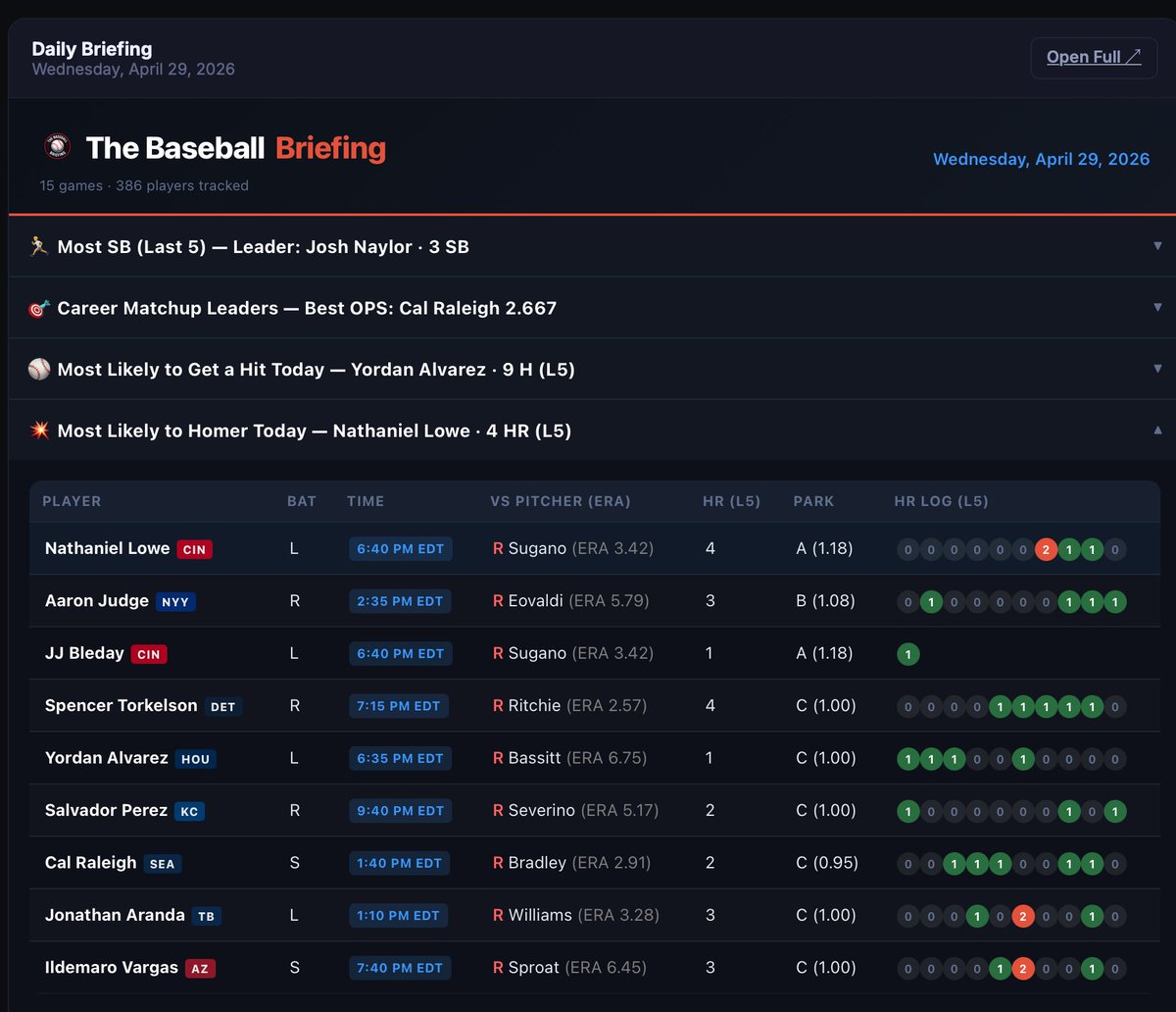 The Baseball Briefing tweet media