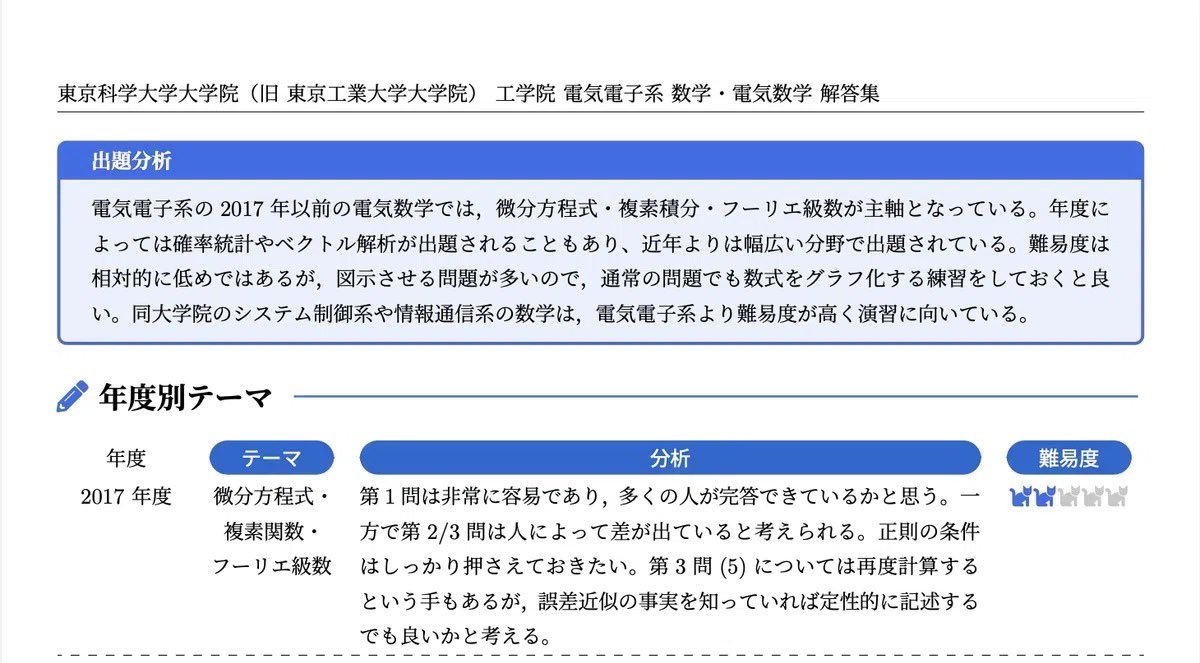 弐徳猫@院試ブログ/過去問解答 (@2tokuneko) / Posts / X