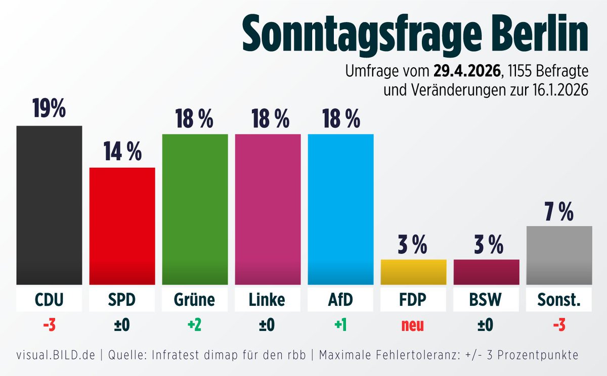 Peter Borbe tweet media