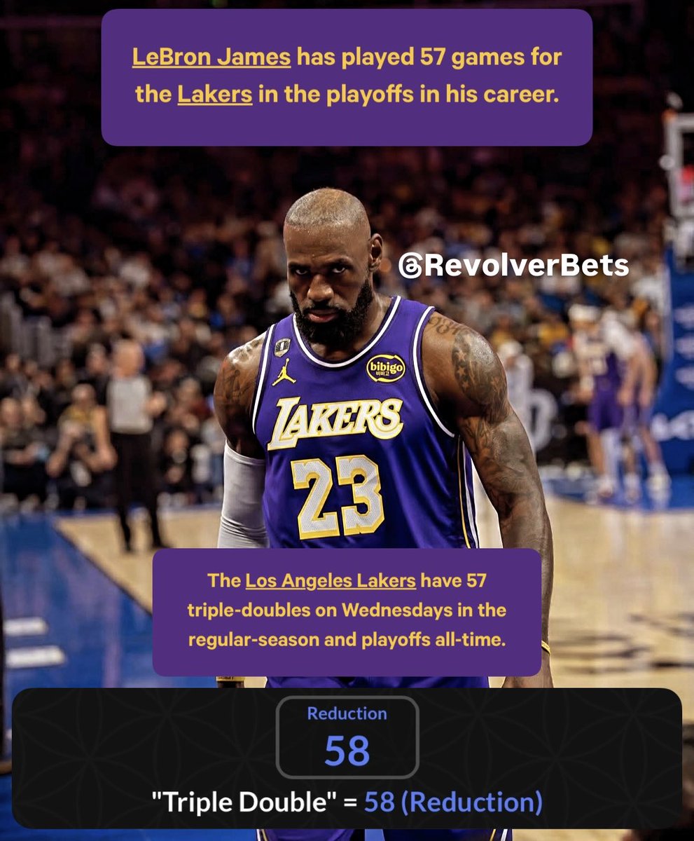 #LakeShow

LeBron James Triple Double +625

Juego 58 para el rey en playoffs buscando la franquicia el triple Double #58 en miércoles.

Es ahora o nunca. 🤴🏾 si llega a 444 ❤️🔁 se gana si no no.