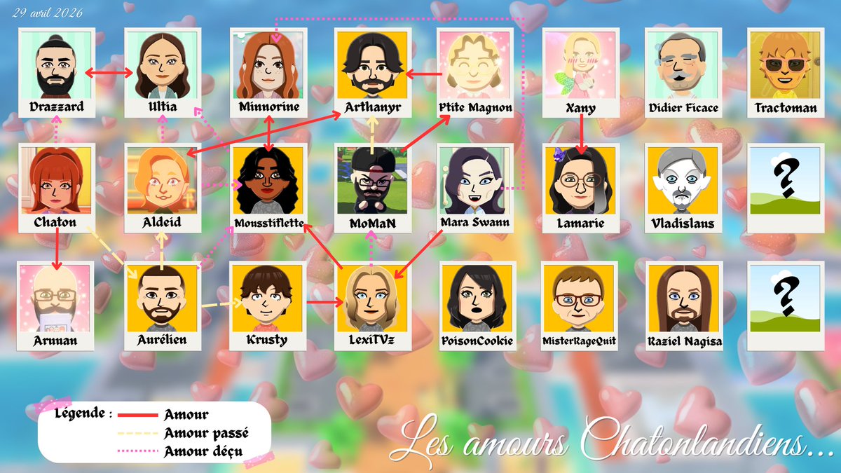 ChatonInGame 🐈 tweet media