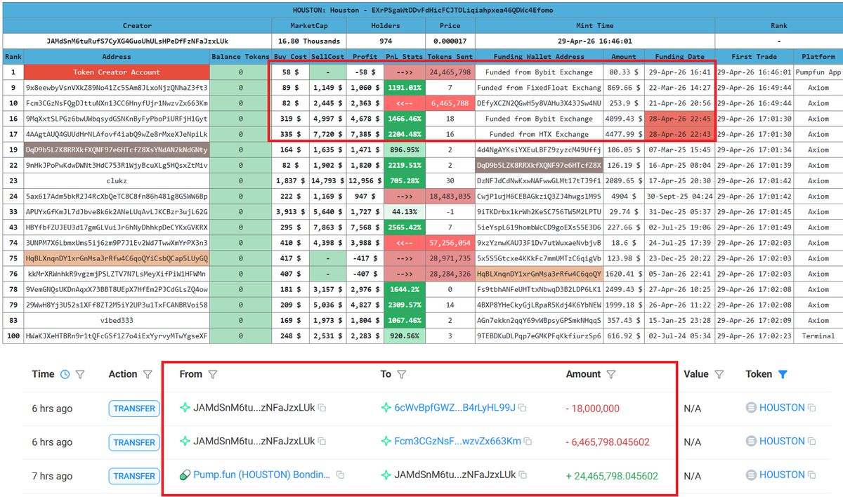 Crypto Analyst tweet media