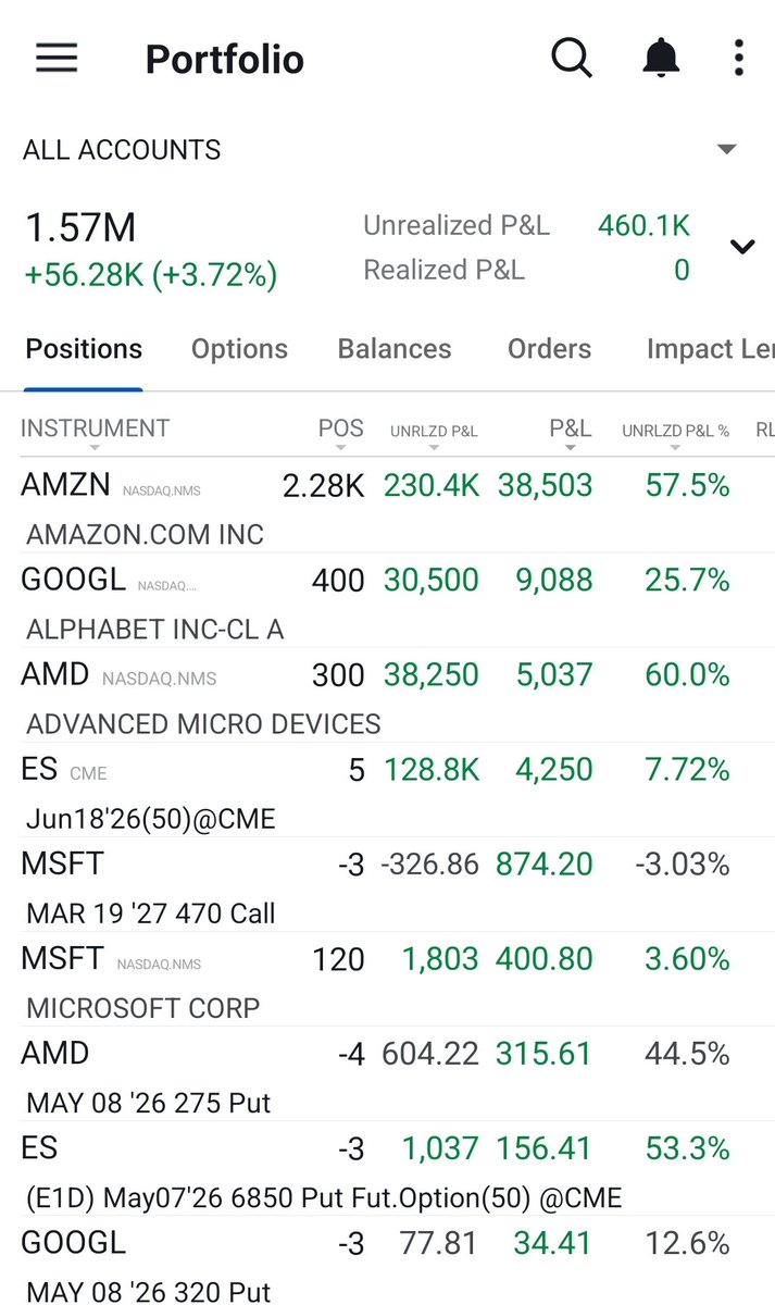 Trading Warz tweet media