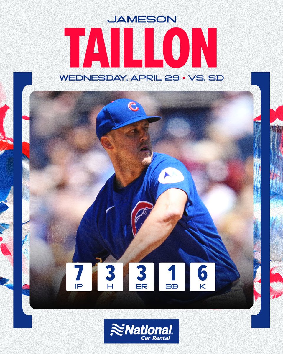Chicago Cubs tweet media
