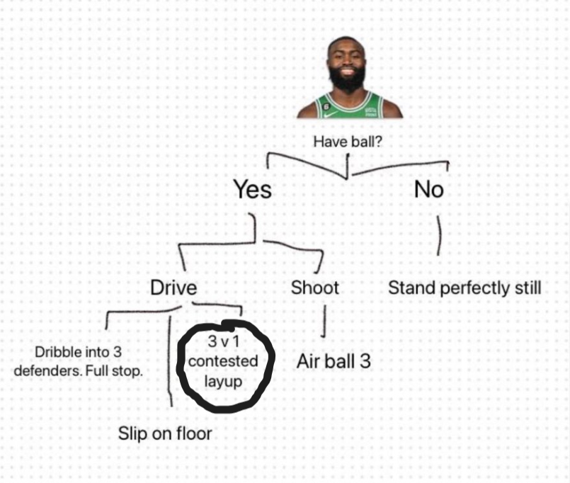 ProCy ☘️ tweet media