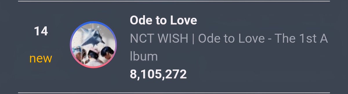 NCT WISH CHART tweet media