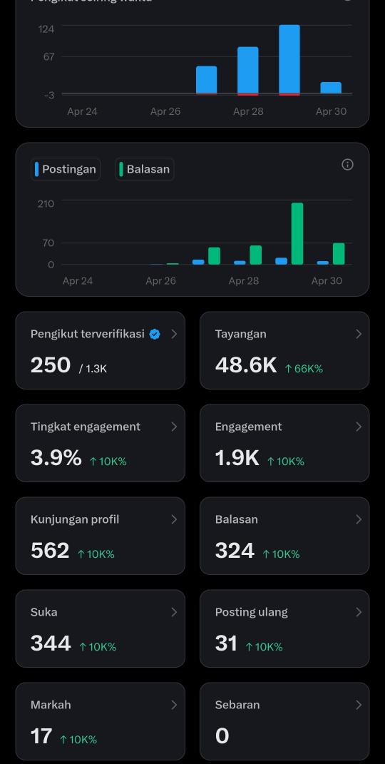 Hi ini Neyya tweet media