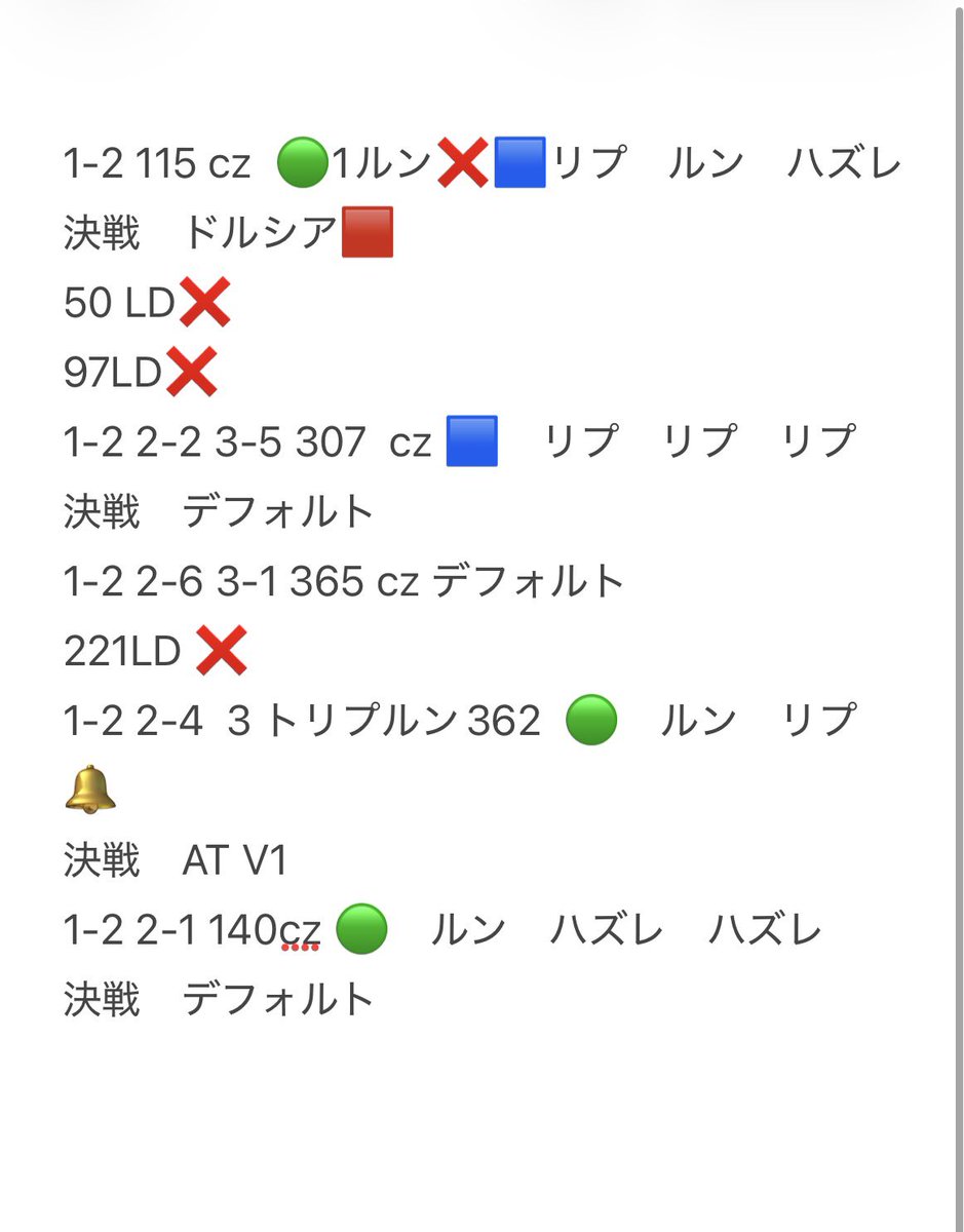 ゆるガチライフ tweet media