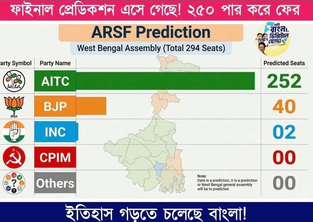 𝐌𝐚𝐧𝐨𝐣 tweet media