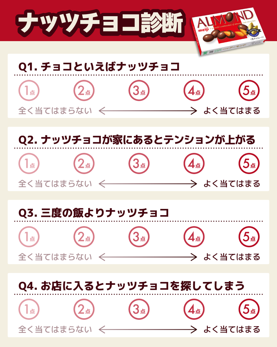 明治ナッツチョコシリーズ tweet media